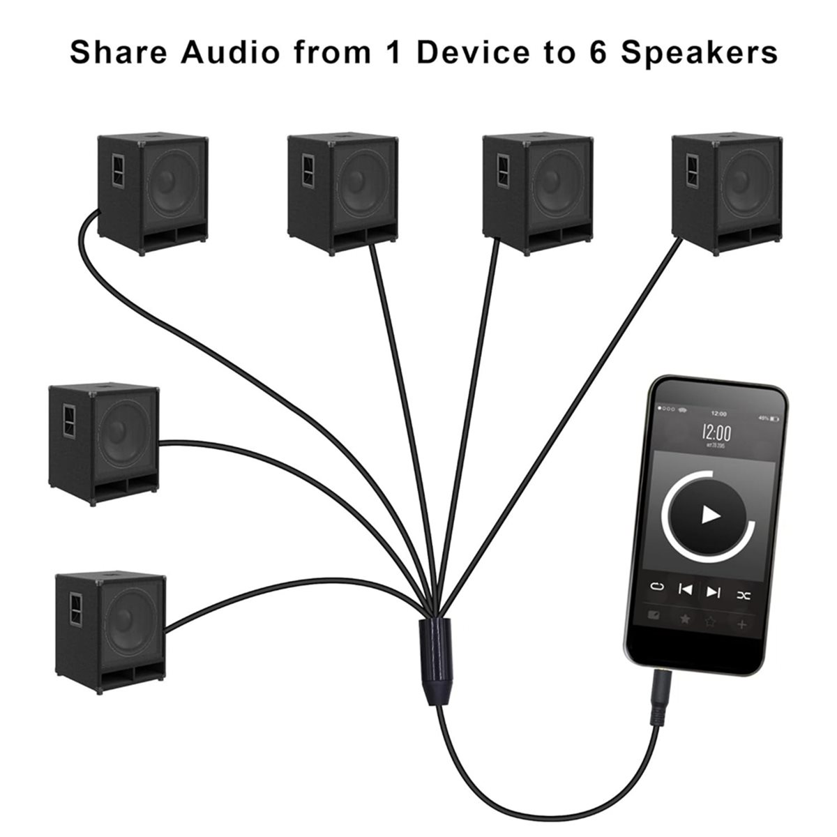Trs Cable - L77A 3,5mm Kopfhöreranschluss Audio-Splitter-Kabel 3,5mm TRS-Kabel