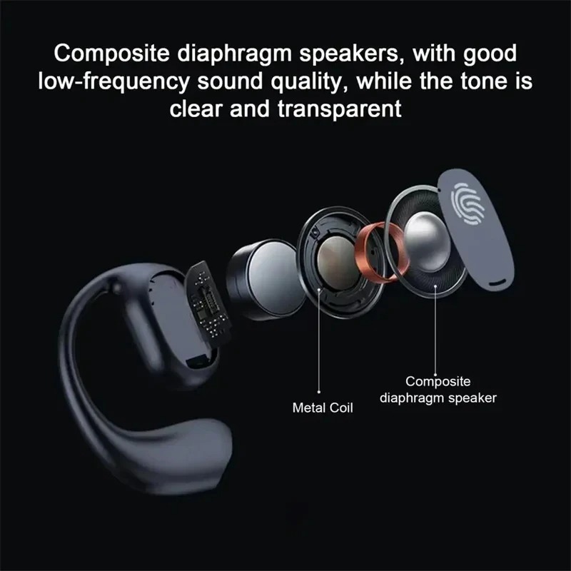 Kabellose Einohr-Kopfhörer mit – Headphone Parts Bewertung und Preis