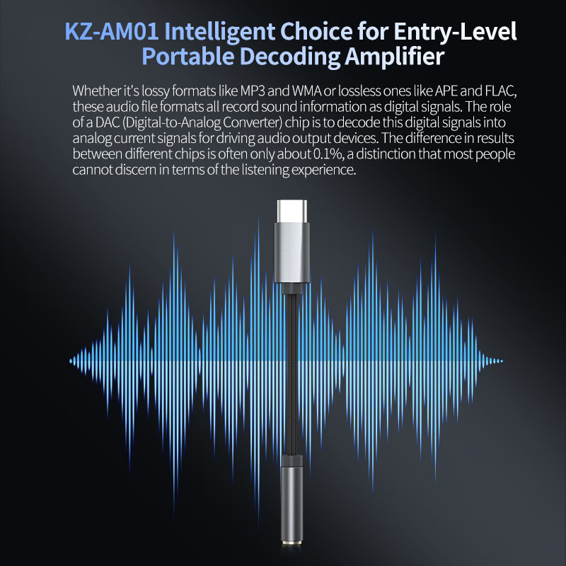 KZ AM01 Typ-C auf 3,5mm Audio- – Audio Dac Bewertung und Preis