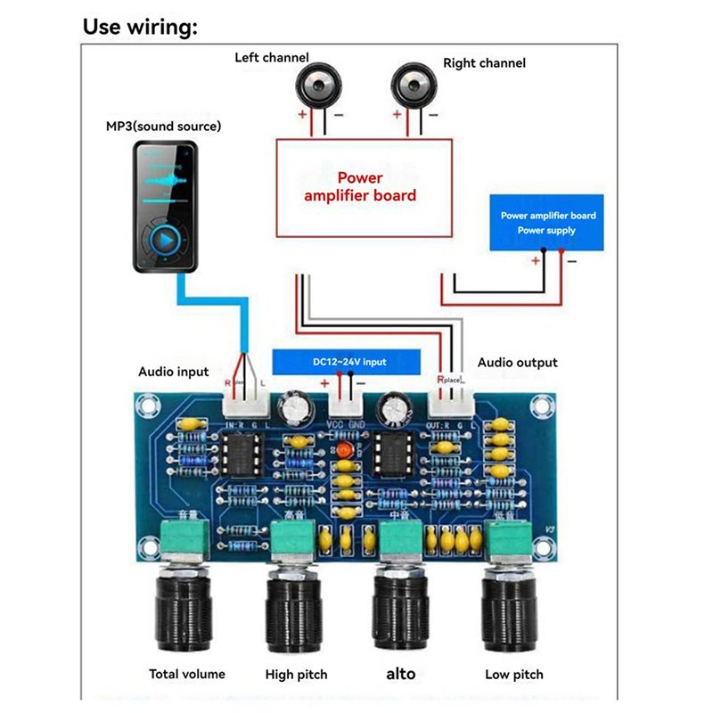 BNVN-2X XH-A901 Tone Board Vor – Volume Control Board Bewertung und Preis