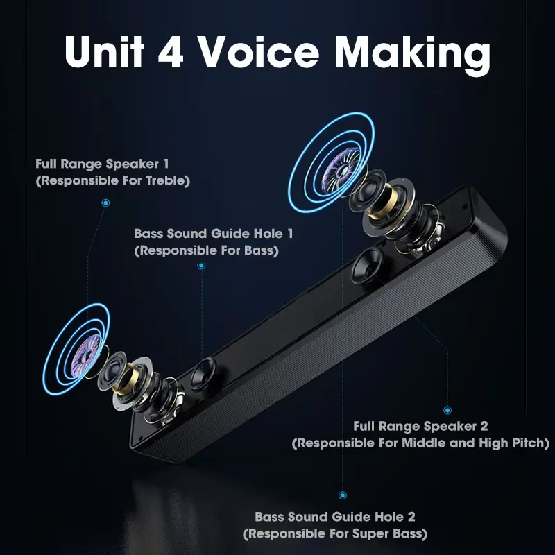 Bluetooth 5.0 4D Surround Soun – Speaker Driver Bewertung und Preis