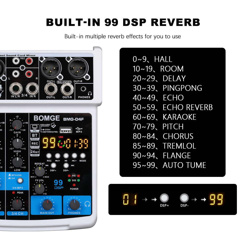 BOMGE Tragbares 99DSP 4-Kanal- – Audio Interface Bewertung und Preis