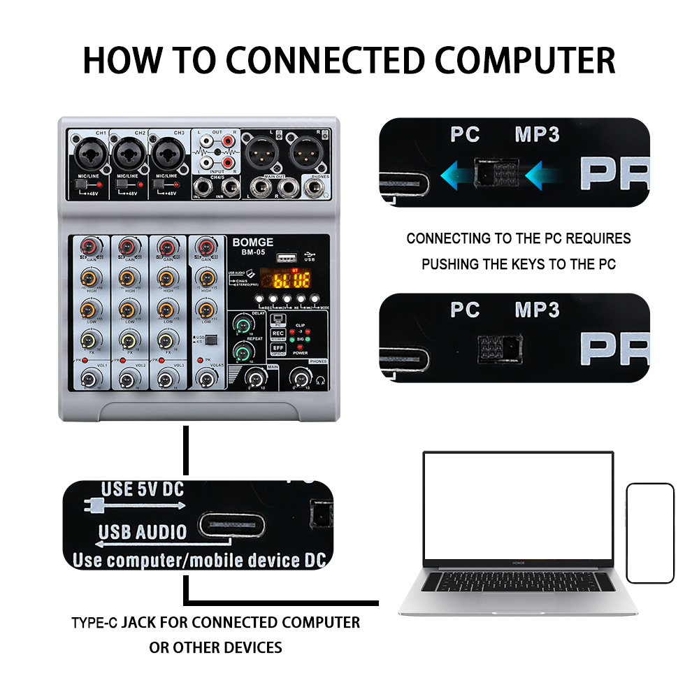 BOMGE 5-Kanal-Audiomixer, trag – Audio Interface Bewertung und Preis