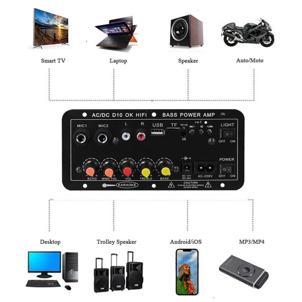 D10 Digitaler Bluetooth-Verstä – Class D Amplifier Bewertung und Preis