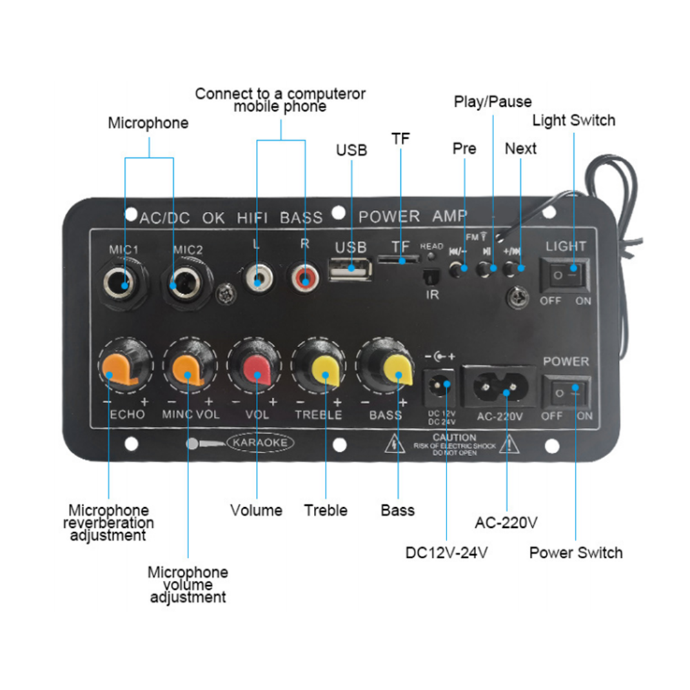 D10 Digitaler Bluetooth-Verstä – Class D Amplifier Bewertung und Preis
