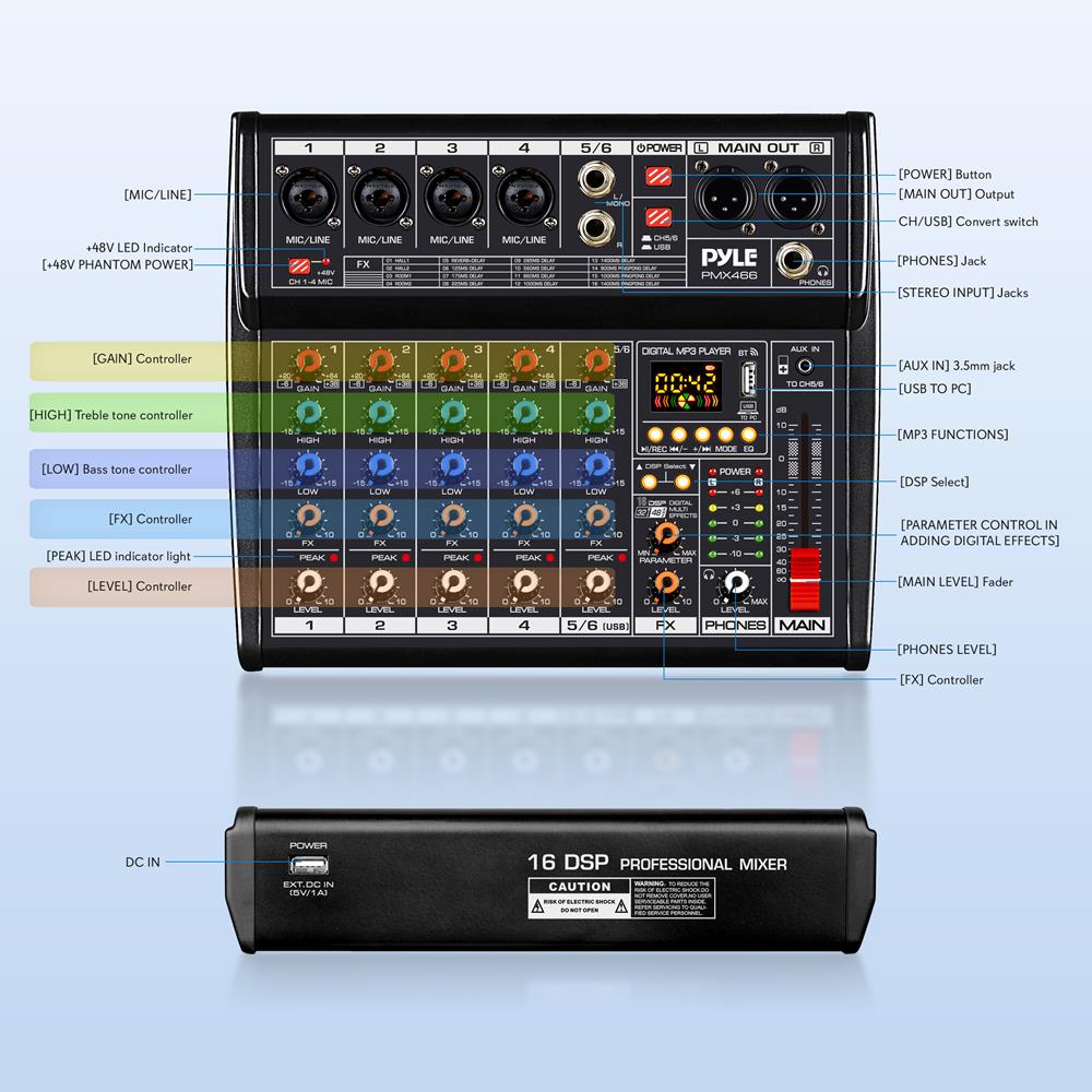 Kompakter Audio-Mixer Pro Audi – Audio Interface Bewertung und Preis
